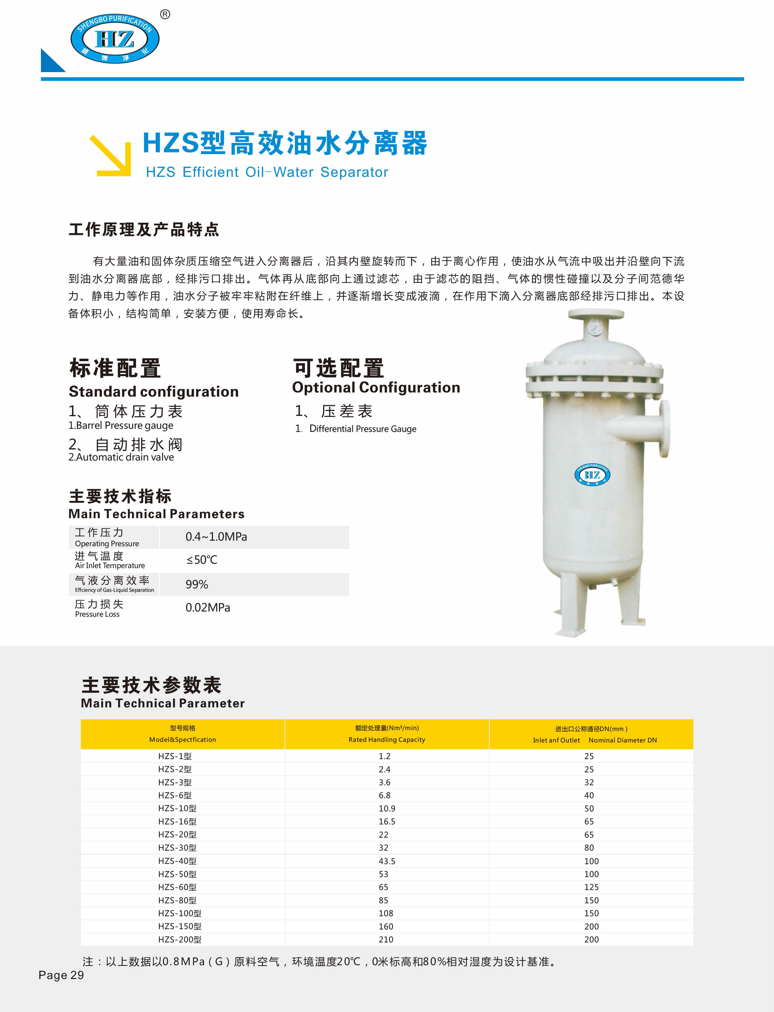 杭州盛博产品选型手册-19_看图王_r1_c1