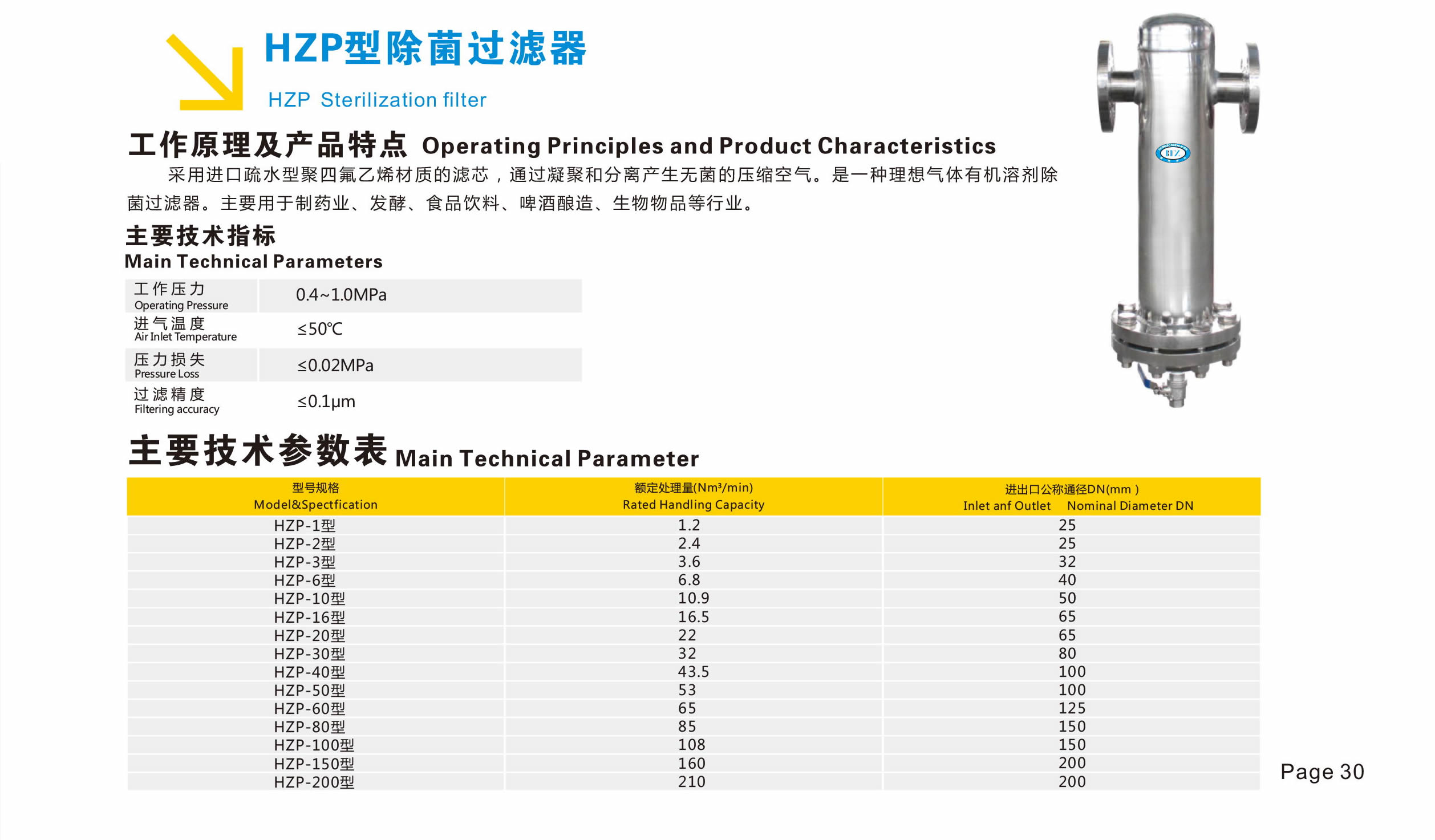 杭州盛博产品选型手册-19_看图王_r3_c2